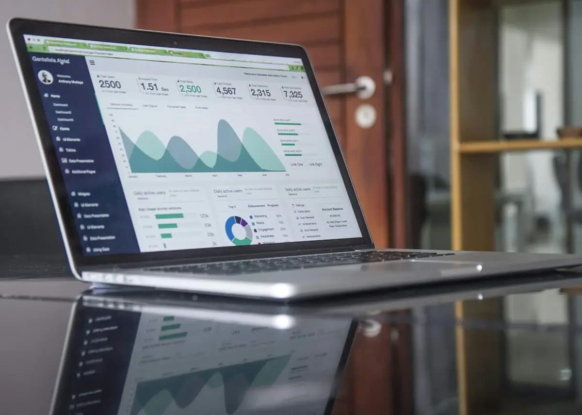 A trading dashboard showing performance charts
